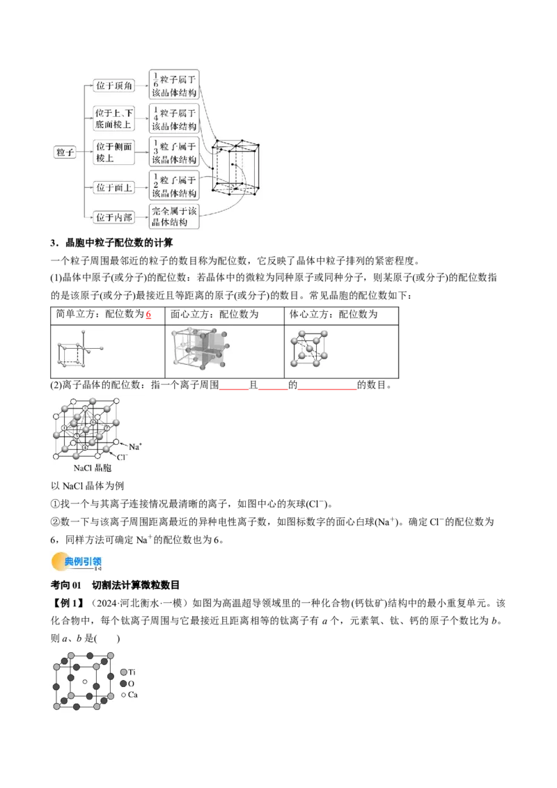 微考点晶胞计算（核心考点精讲精练）-备战2025年高考化学一轮复习考点帮（新高考通用）（原卷版）_05高考化学_2025年新高考资料_一轮复习_备战2025年高考化学一轮复习考点帮