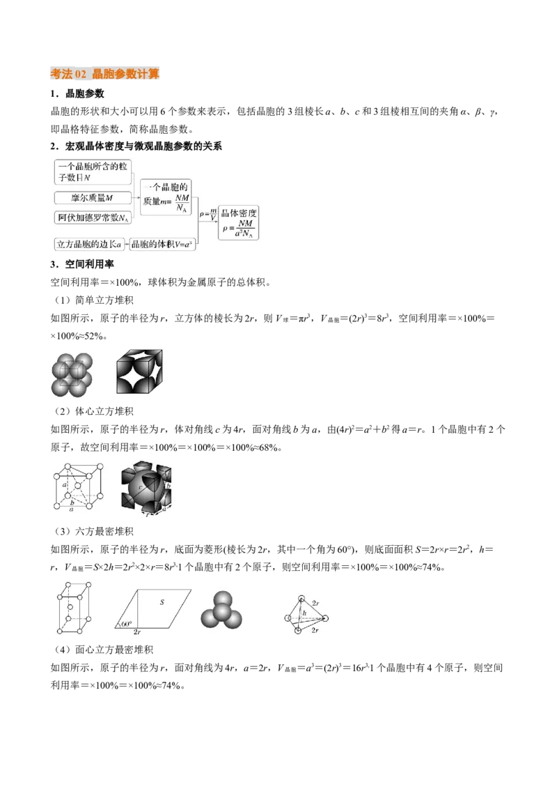 微考点晶胞计算（核心考点精讲精练）-备战2025年高考化学一轮复习考点帮（新高考通用）（原卷版）_05高考化学_2025年新高考资料_一轮复习_备战2025年高考化学一轮复习考点帮