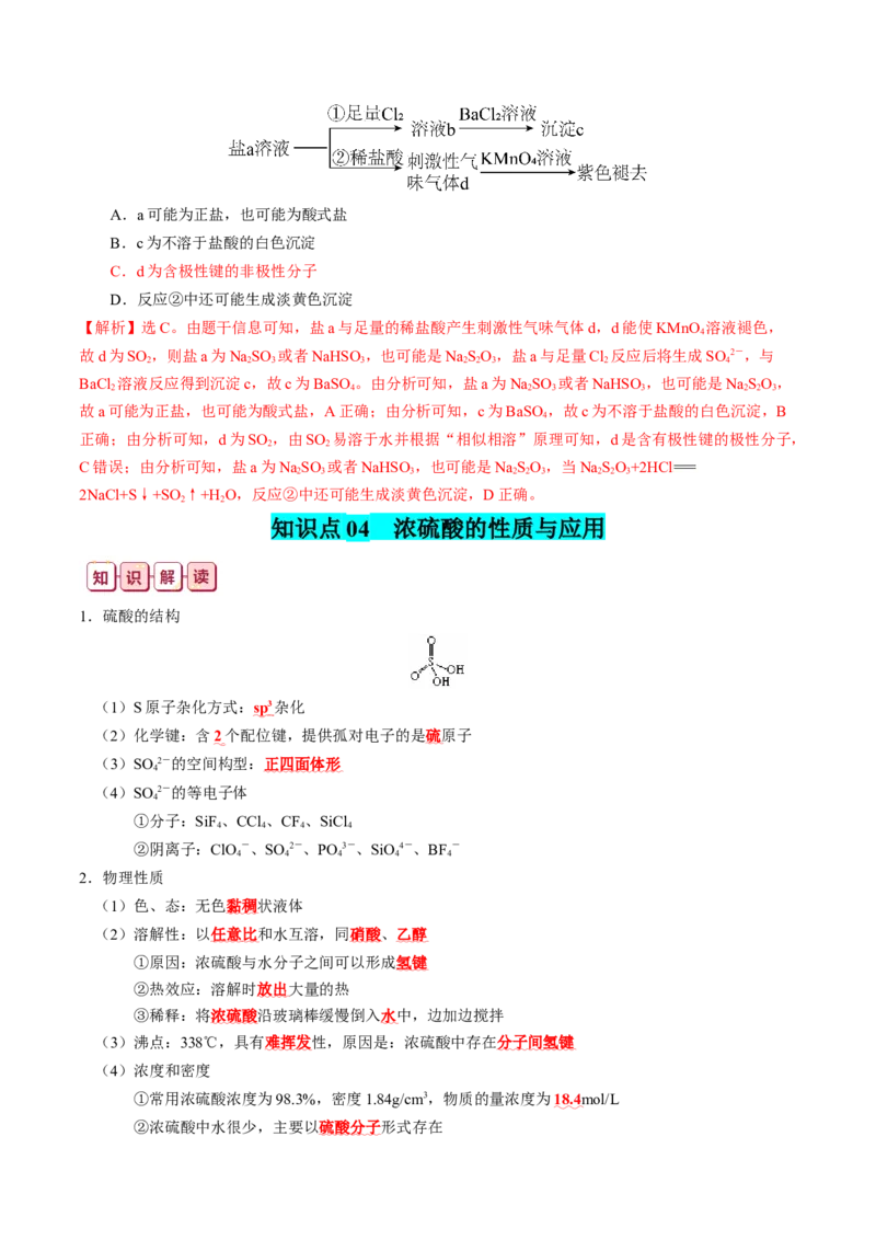 知识清单12++硫及其重要化合物-口袋书2024年高考化学一轮复习知识清单_05高考化学_2024年新高考资料_1.2024一轮复习_2024年高考化学一轮复习知识清单