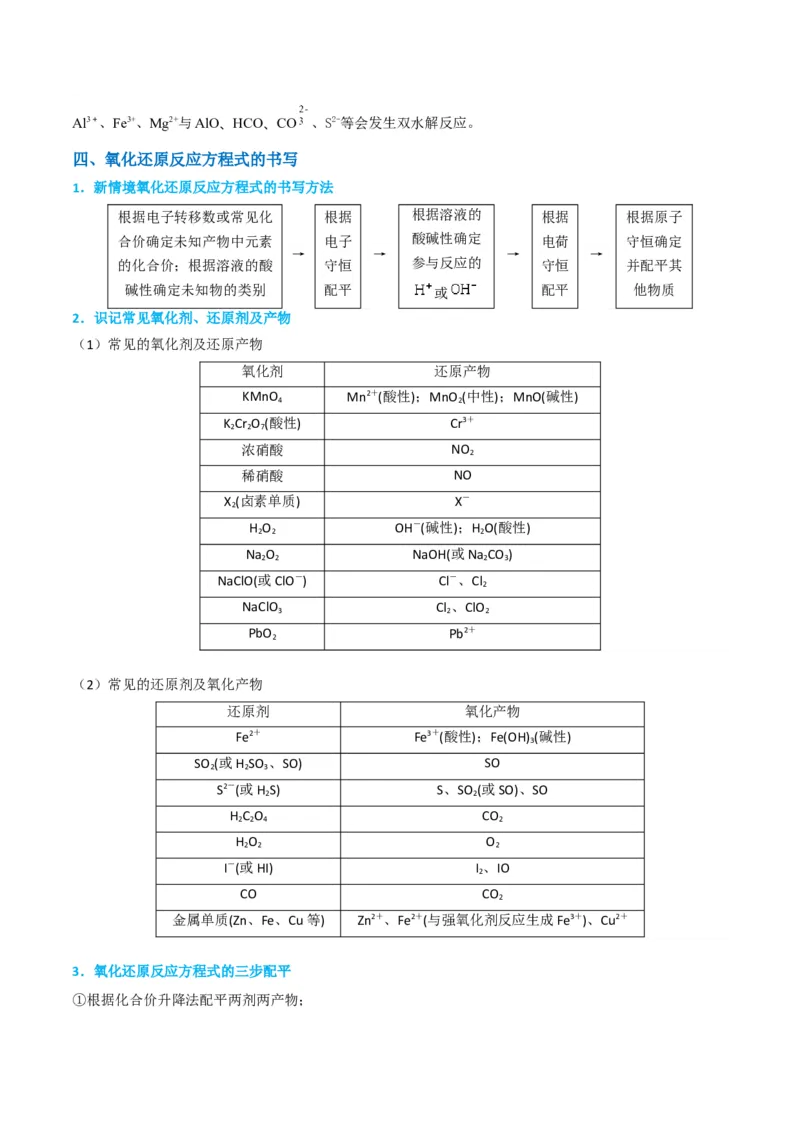 升级版微专题28有关工艺流程和实验探究方程式的书写（原卷版）(全国版)_05高考化学_新高考复习资料_2024年新高考资料_一轮复习资料_备战2024年高考化学一轮复习考点微专题