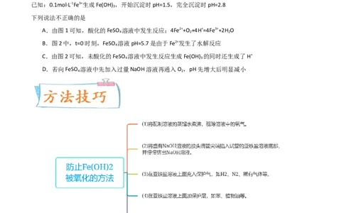 升级版微专题14氢氧化亚铁、高铁酸盐的制备实验探究（原卷版）(全国版)_05高考化学_新高考复习资料_2024年新高考资料_一轮复习资料_备战2024年高考化学一轮复习考点微专题