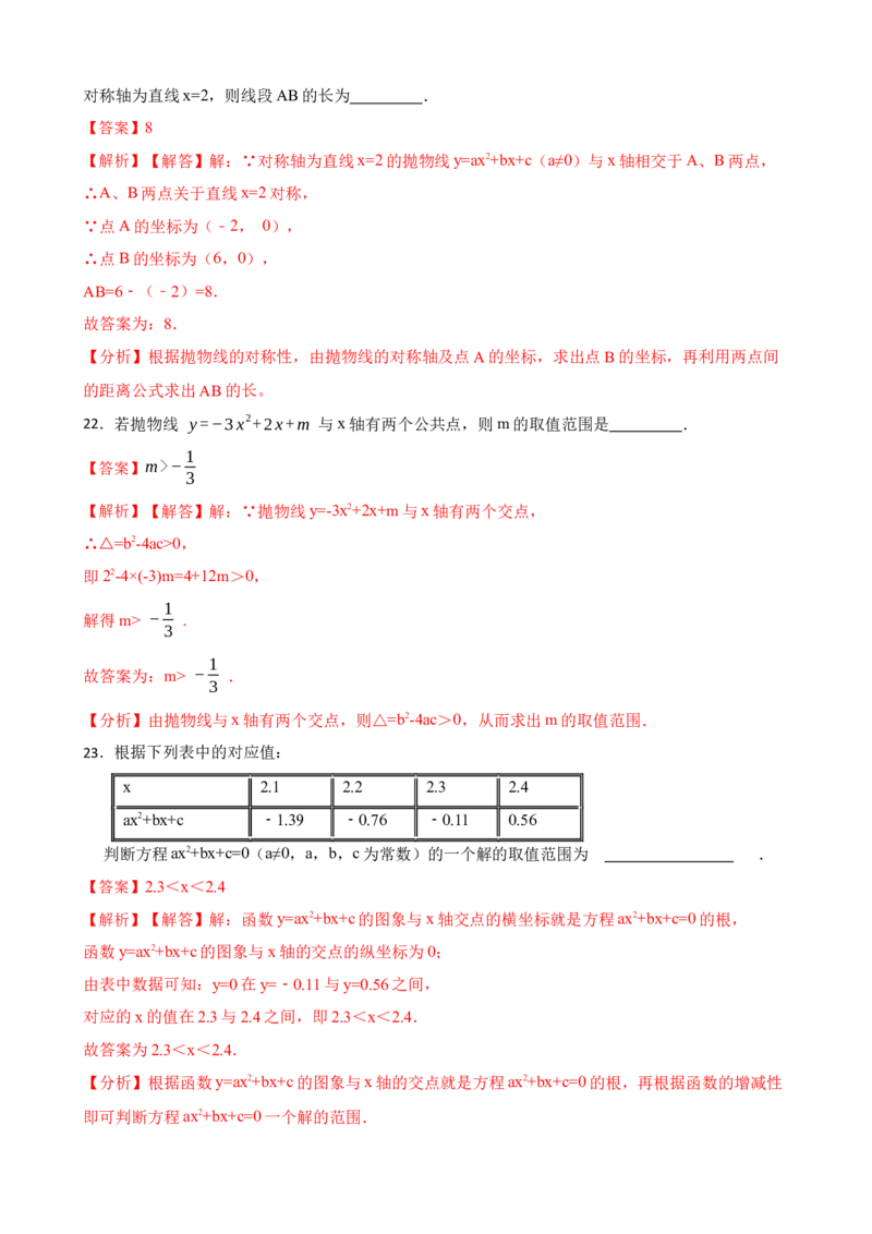 期中期末考前基础练练练-二次函数（38题）（解析版）_初中数学人教版_9上-初中数学人教版_07专项讲练_重要笔记九年级数学上册重要考点精讲精练(人教版)
