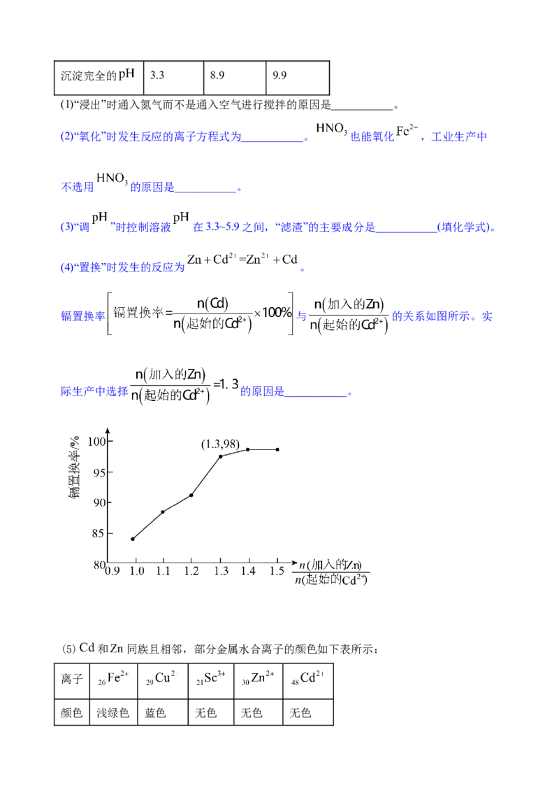 微专题32化学工艺流程题&mdash;&mdash;核心反应与条件控制-备战2022年高考化学考点微专题（解析版）_05高考化学_新高考复习资料_2022年新高考资料_备战2022年高考化学考点微专题