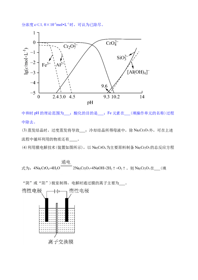 微专题32化学工艺流程题&mdash;&mdash;核心反应与条件控制-备战2022年高考化学考点微专题（解析版）_05高考化学_新高考复习资料_2022年新高考资料_备战2022年高考化学考点微专题