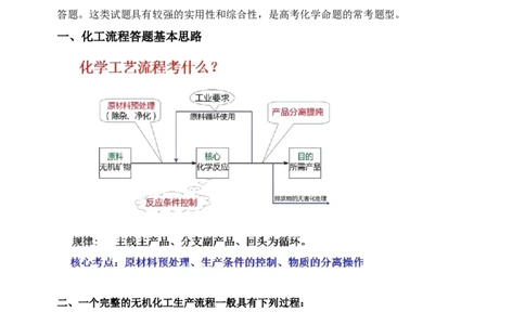 微专题32化学工艺流程题&mdash;&mdash;核心反应与条件控制-备战2022年高考化学考点微专题（解析版）_05高考化学_新高考复习资料_2022年新高考资料_备战2022年高考化学考点微专题
