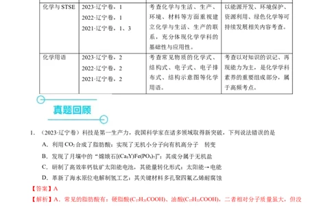押选择题化学与STSE、化学用语、物质的性质与用途（解析版）_05高考化学_2024年新高考资料_5.2024三轮冲刺_备战2024年高考化学临考题号押题（辽宁、黑龙江、吉林专用）323497313
