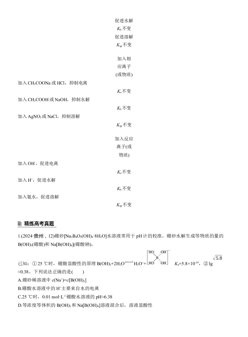专题六　选择题专攻1　电离平衡、水解平衡及沉淀溶解平衡的分析应用淘宝店：红太阳资料库_05高考化学_2025年新高考资料_二轮复习_2025年高考化学大二轮_2025化学二轮复习
