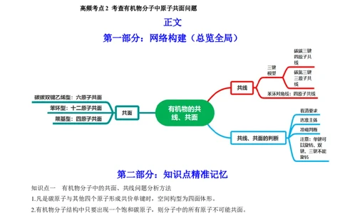 专题讲座（十）有机物分子中原子共线、共面的判断（讲）-2023年高考化学一轮复习讲练测（全国通用）（原卷版）_05高考化学_通用版（老高考）复习资料_2023年复习资料_一轮复习