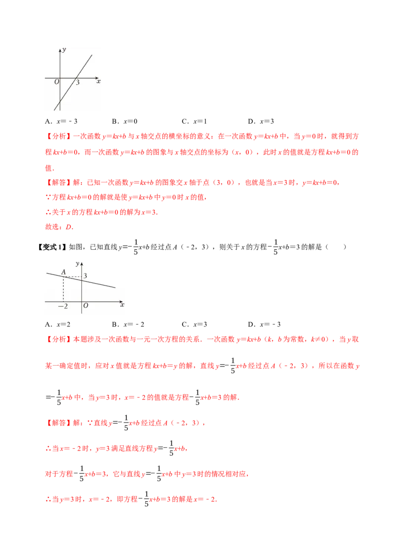 第14讲一次函数与方程、不等式（7个必考点）（必考点分类集训）（人教版）（教师版）_初中数学_八年级数学下册（人教版）_考点分类必刷题-U181