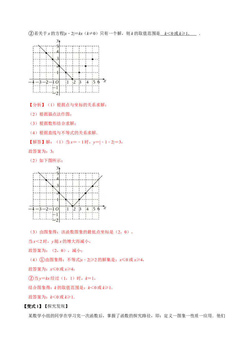 第14讲一次函数与方程、不等式（7个必考点）（必考点分类集训）（人教版）（教师版）_初中数学_八年级数学下册（人教版）_考点分类必刷题-U181