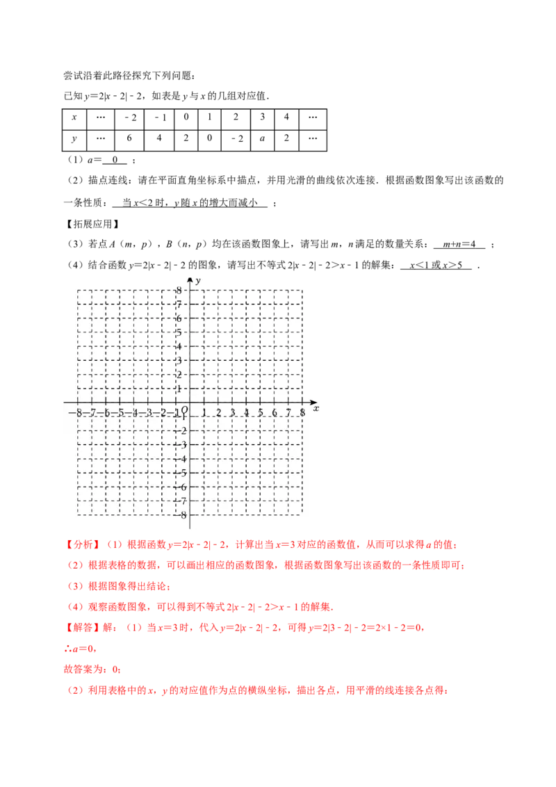 第14讲一次函数与方程、不等式（7个必考点）（必考点分类集训）（人教版）（教师版）_初中数学_八年级数学下册（人教版）_考点分类必刷题-U181