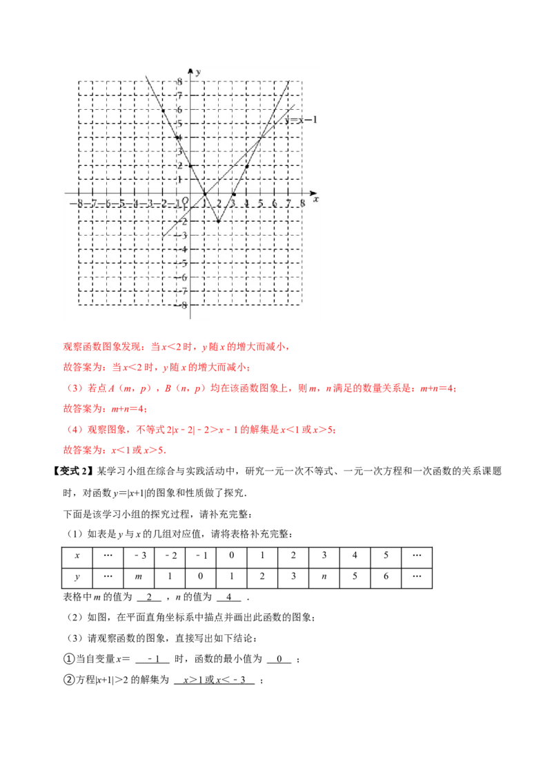 第14讲一次函数与方程、不等式（7个必考点）（必考点分类集训）（人教版）（教师版）_初中数学_八年级数学下册（人教版）_考点分类必刷题-U181