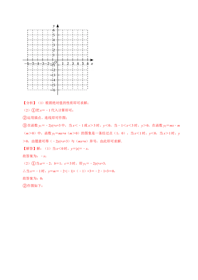 第14讲一次函数与方程、不等式（7个必考点）（必考点分类集训）（人教版）（教师版）_初中数学_八年级数学下册（人教版）_考点分类必刷题-U181