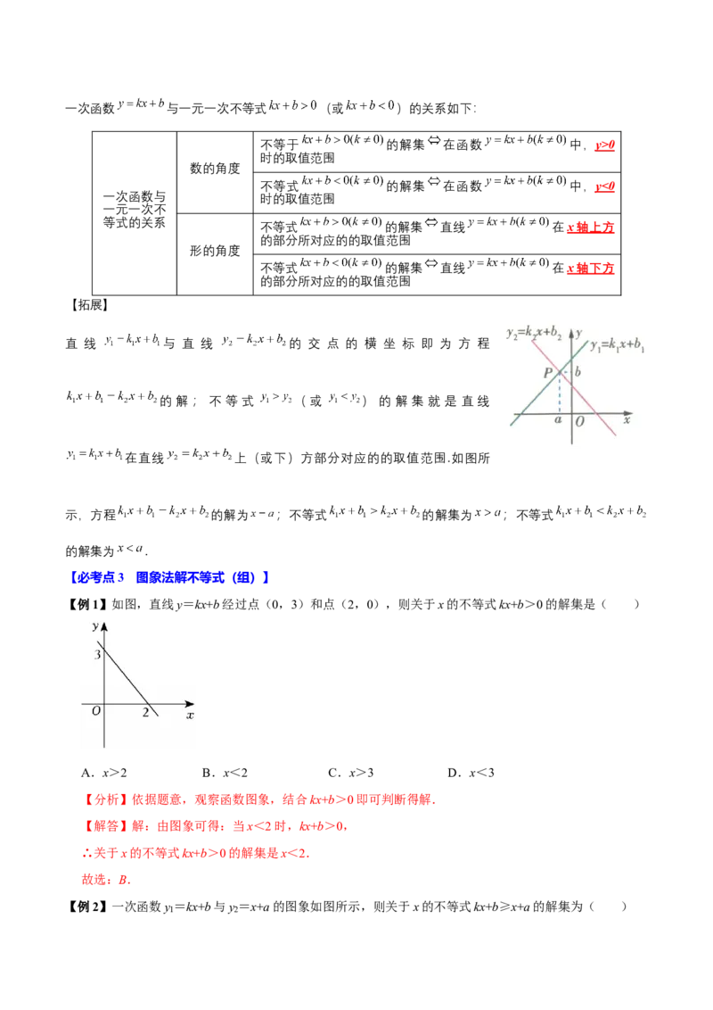 第14讲一次函数与方程、不等式（7个必考点）（必考点分类集训）（人教版）（教师版）_初中数学_八年级数学下册（人教版）_考点分类必刷题-U181