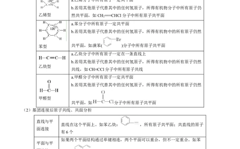 易错点28烃-备战2023年高考化学考试易错题（解析版）_05高考化学_通用版（老高考）复习资料_2023年复习资料_专项复习_备战2023年高考化学考试易错题（全国通用）