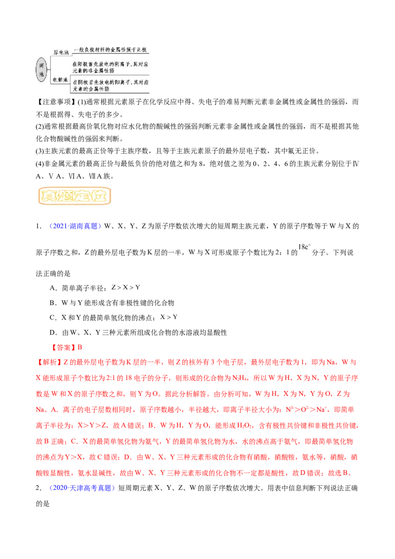 专题六元素周期律与元素周期表-冲刺2023年高考化学二轮复习核心考点逐项突破（解析版）_05高考化学_新高考复习资料_2023年新高考资料_二轮复习