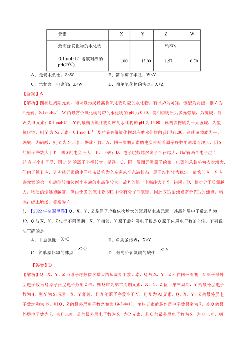 专题六元素周期律与元素周期表-冲刺2023年高考化学二轮复习核心考点逐项突破（解析版）_05高考化学_新高考复习资料_2023年新高考资料_二轮复习
