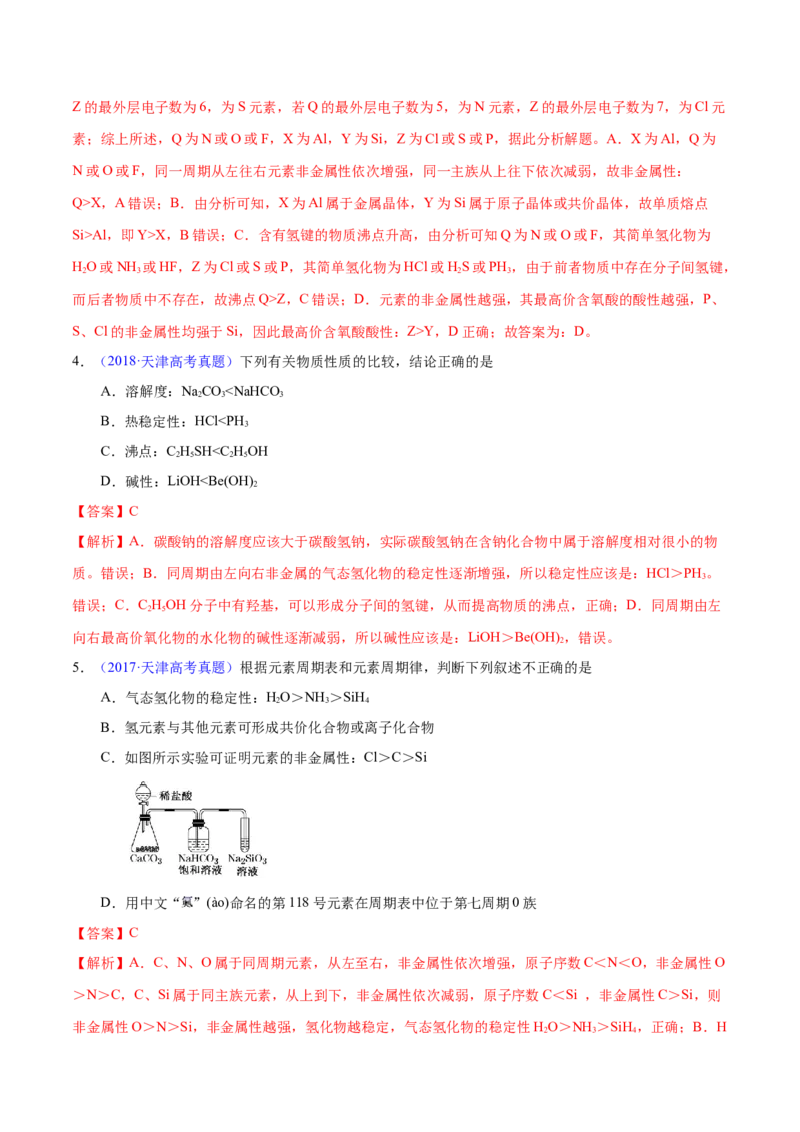 专题六元素周期律与元素周期表-冲刺2023年高考化学二轮复习核心考点逐项突破（解析版）_05高考化学_新高考复习资料_2023年新高考资料_二轮复习