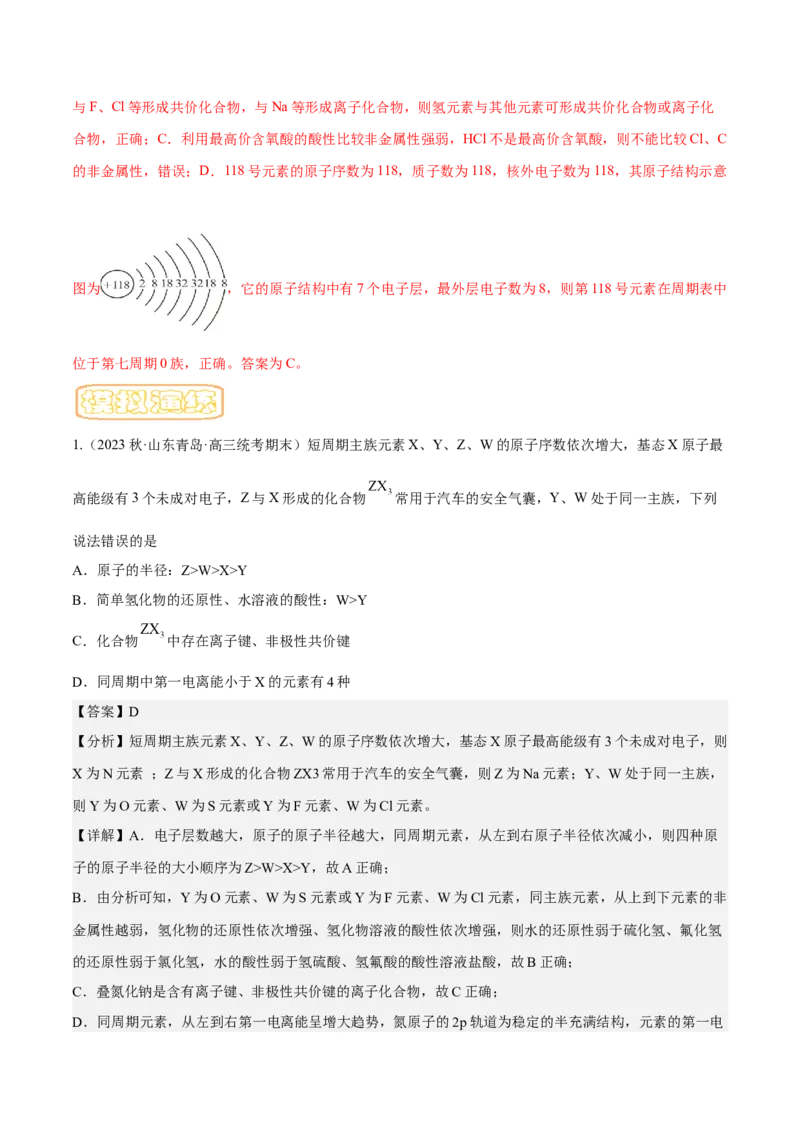 专题六元素周期律与元素周期表-冲刺2023年高考化学二轮复习核心考点逐项突破（解析版）_05高考化学_新高考复习资料_2023年新高考资料_二轮复习