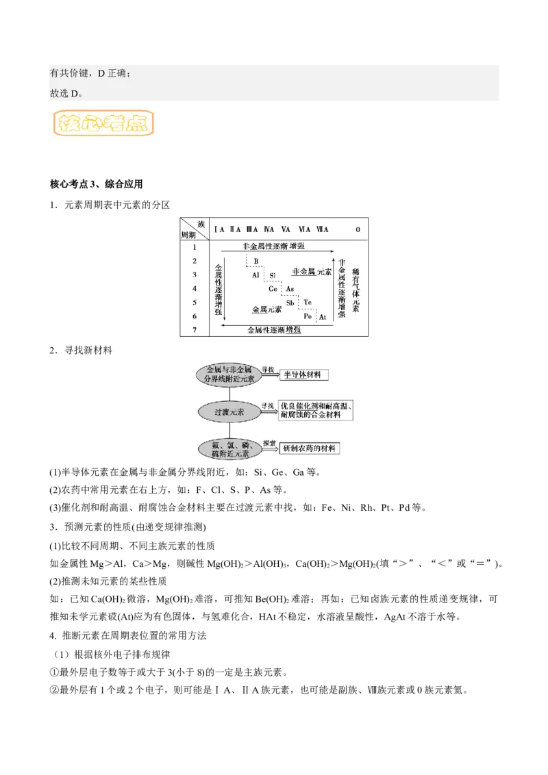 专题六元素周期律与元素周期表-冲刺2023年高考化学二轮复习核心考点逐项突破（解析版）_05高考化学_新高考复习资料_2023年新高考资料_二轮复习
