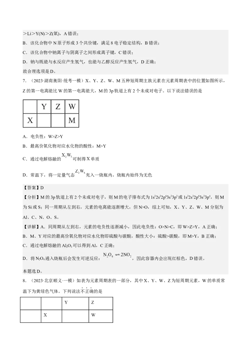 专题六元素周期律与元素周期表-冲刺2023年高考化学二轮复习核心考点逐项突破（解析版）_05高考化学_新高考复习资料_2023年新高考资料_二轮复习
