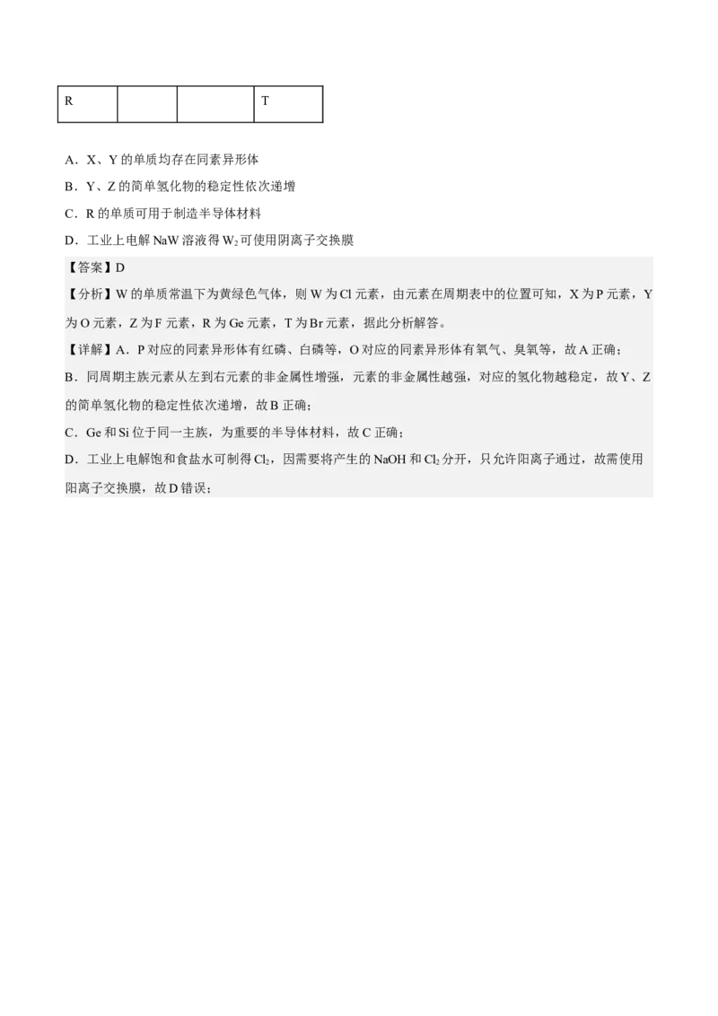 专题六元素周期律与元素周期表-冲刺2023年高考化学二轮复习核心考点逐项突破（解析版）_05高考化学_新高考复习资料_2023年新高考资料_二轮复习