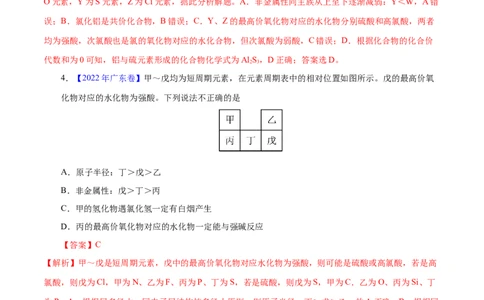 专题六元素周期律与元素周期表-冲刺2023年高考化学二轮复习核心考点逐项突破（解析版）_05高考化学_新高考复习资料_2023年新高考资料_二轮复习