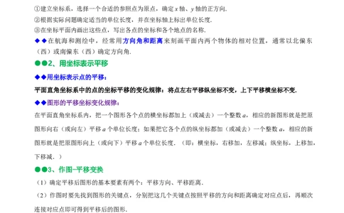 第七章平面直角坐标系知识串讲+热考题型（解析版）_初中数学人教版_7下-初中数学人教版_7下-初中数学人教版（旧版）赠送_07专项讲练