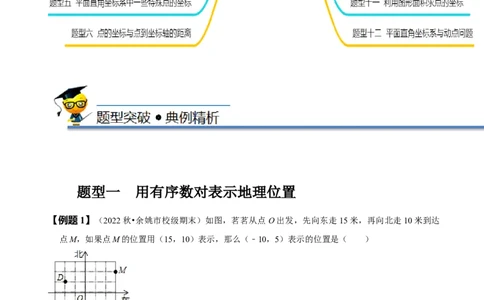 第七章平面直角坐标系知识串讲+热考题型（解析版）_初中数学人教版_7下-初中数学人教版_7下-初中数学人教版（旧版）赠送_07专项讲练