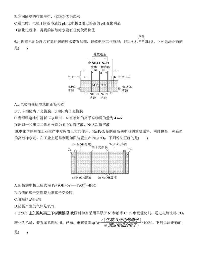 专题四　选择题专攻4　电化学装置图的综合分析淘宝店：红太阳资料库_05高考化学_2025年新高考资料_二轮复习_2025年高考化学大二轮_2025化学二轮复习_题型突破练+考前特训