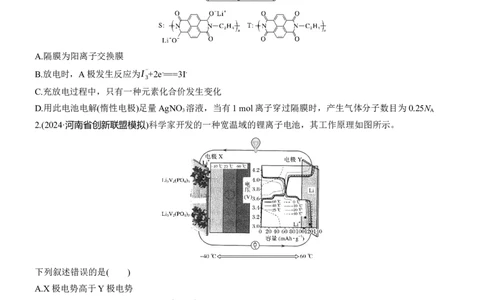专题四　选择题专攻4　电化学装置图的综合分析淘宝店：红太阳资料库_05高考化学_2025年新高考资料_二轮复习_2025年高考化学大二轮_2025化学二轮复习_题型突破练+考前特训