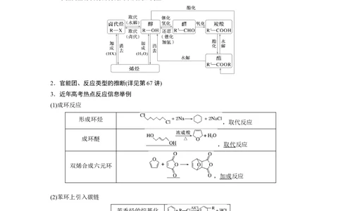 大单元五　第十五章　第70讲　有机合成与推断综合突破_05高考化学_2025年新高考资料_一轮复习_2025大一轮复习讲义+课件（完结）_2025大一轮复习讲义化学教师用书Word版文档全书