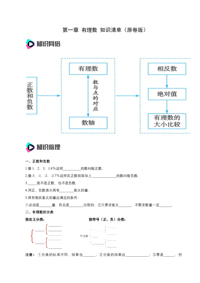 第一章有理数知识清单（原卷版）_初中数学人教版_7上-初中数学人教版_7上-初中数学人教版（新版）_11知识点_（24秋季新教材）第1章有理数（知识清单）