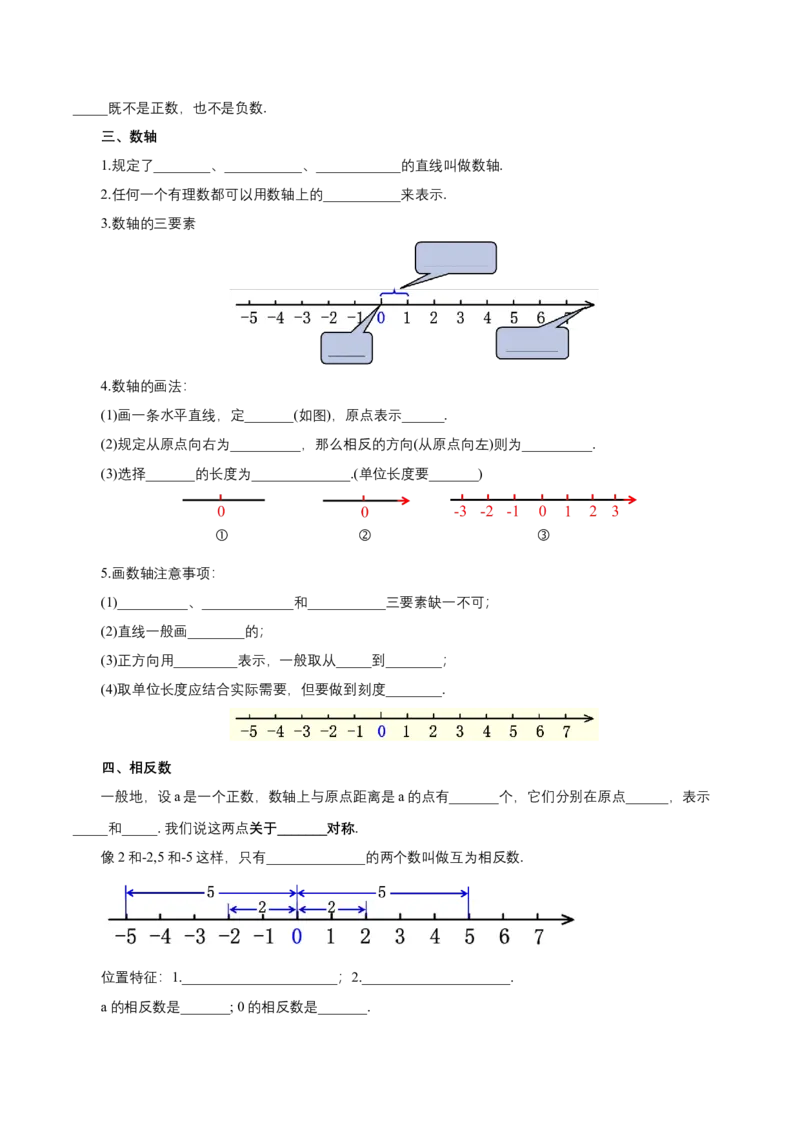 第一章有理数知识清单（原卷版）_初中数学人教版_7上-初中数学人教版_7上-初中数学人教版（新版）_11知识点_（24秋季新教材）第1章有理数（知识清单）