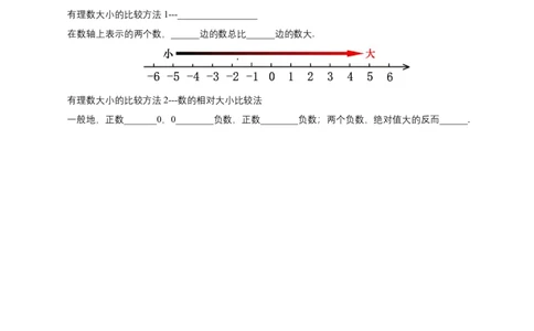 第一章有理数知识清单（原卷版）_初中数学人教版_7上-初中数学人教版_7上-初中数学人教版（新版）_11知识点_（24秋季新教材）第1章有理数（知识清单）