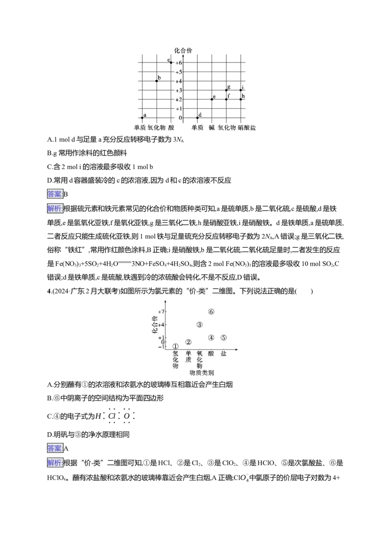 备战2025年高考二轮复习化学（通用版）大单元选择题突破6　A组Word版含解析_05高考化学_2025年新高考资料_二轮复习_备战2025年高考化学二轮复习题型突破练习（含解析）