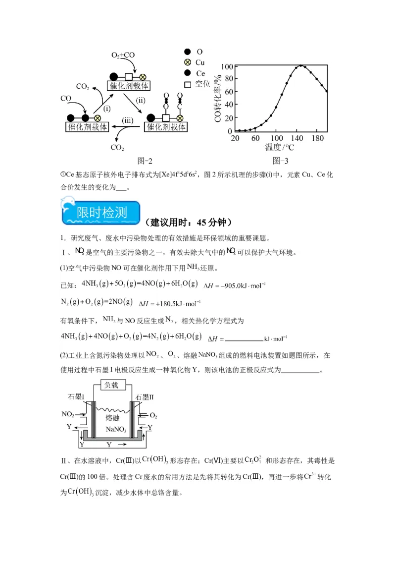 热点12&ldquo;看图说话&rdquo;描述微观结构变化过程（原卷版）_05高考化学_2024年新高考资料_3.2024专项复习_2024年高考化学热点&middot;重点&middot;难点专练（江苏专用）