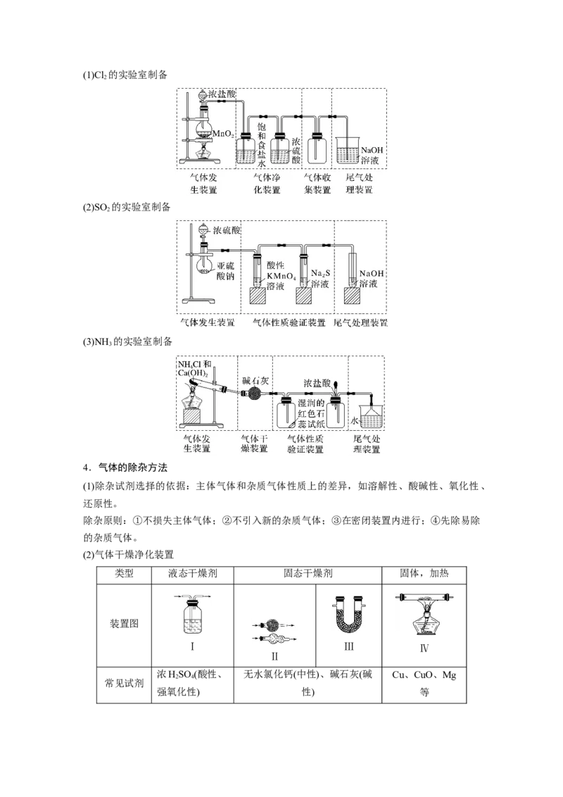 大单元二　第六章　第28讲　常见气体的实验室制备、净化和收集_05高考化学_2025年新高考资料_一轮复习_2025大一轮复习讲义+课件（完结）_2025大一轮复习讲义