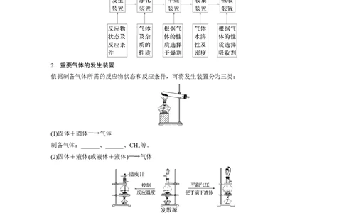 大单元二　第六章　第28讲　常见气体的实验室制备、净化和收集_05高考化学_2025年新高考资料_一轮复习_2025大一轮复习讲义+课件（完结）_2025大一轮复习讲义