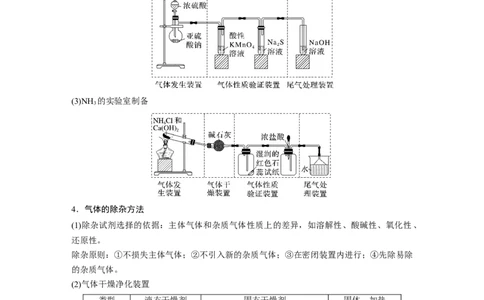大单元二　第六章　第28讲　常见气体的实验室制备、净化和收集_05高考化学_2025年新高考资料_一轮复习_2025大一轮复习讲义+课件（完结）_2025大一轮复习讲义