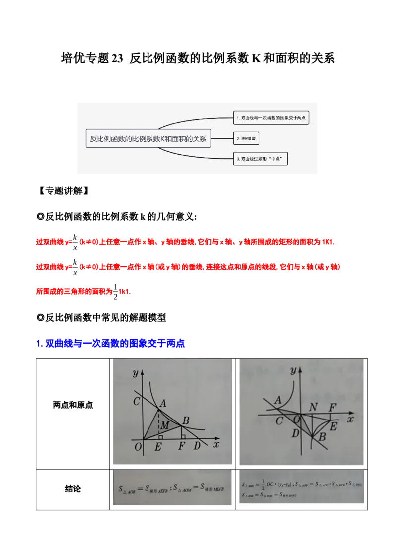 培优专题23反比例函数的比例系数K和面积的关系-原卷版_初中数学人教版_9下-初中数学人教版_07专项讲练_核心考点突破2022-2023学年九年级数学精选专题培优讲与练（人教版）