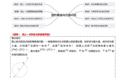 重难点7-1圆的最值与范围问题（8题型+满分技巧+限时检测）（原卷版）_2.2025数学总复习_2024年新高考资料_3.2024专项复习_2024年高考数学热点&middot;重点&middot;难点专练（新高考专用）