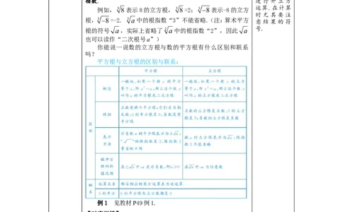 第1课时立方根_初中数学人教版_7下-初中数学人教版_7下-初中数学人教版（2025春季新版）持续更新_03教案齐全_第八章实数_8.2立方根
