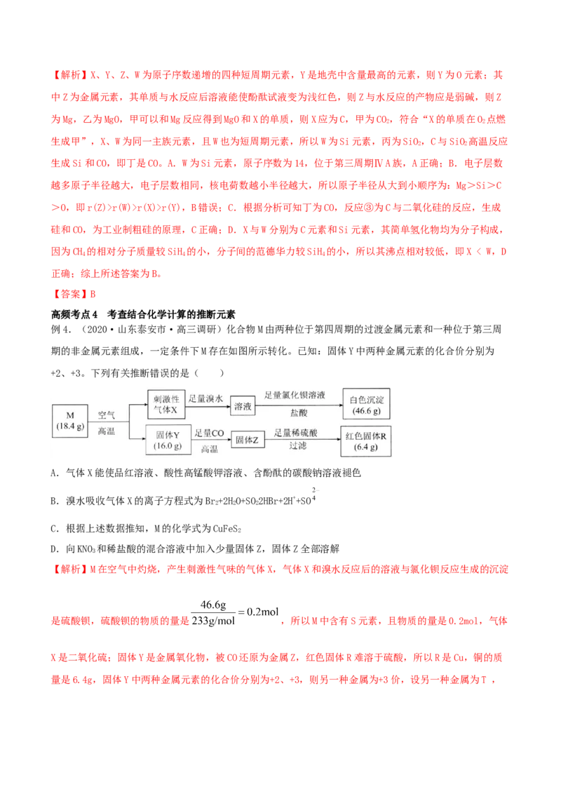 专题讲座（五）&ldquo;位-构-性&rdquo;综合推断题的解题方法（精讲）-2022年一轮复习讲练测（解析版）_05高考化学_新高考复习资料_2022年新高考资料_2022年高考化学一轮复习讲练测