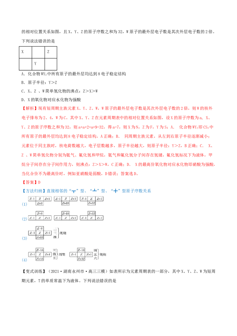 专题讲座（五）&ldquo;位-构-性&rdquo;综合推断题的解题方法（精讲）-2022年一轮复习讲练测（解析版）_05高考化学_新高考复习资料_2022年新高考资料_2022年高考化学一轮复习讲练测