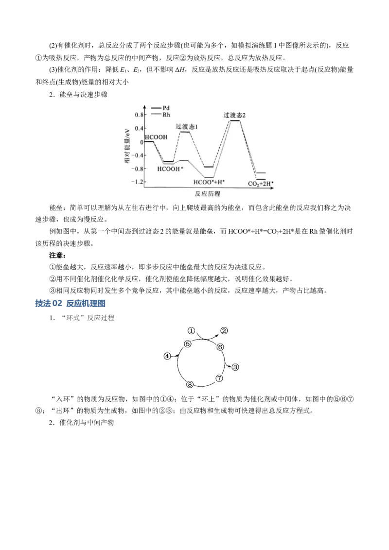 模板02化学反应机理图像分析(原卷版)_05高考化学_2025年新高考资料_二轮复习_2025年高考化学答题技巧与模板构建338868722_第一部分选择题突破