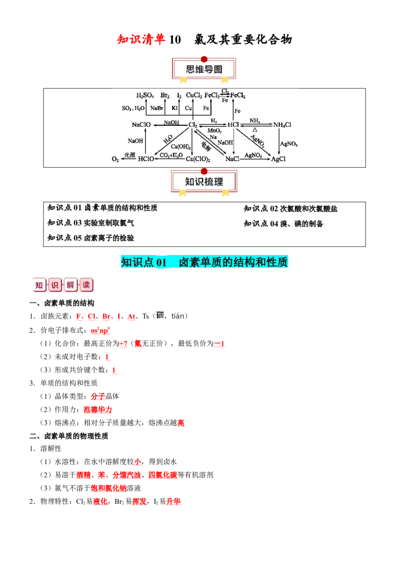 知识清单10++氯及其重要化合物-口袋书2024年高考化学一轮复习知识清单_05高考化学_2024年新高考资料_1.2024一轮复习_2024年高考化学一轮复习知识清单