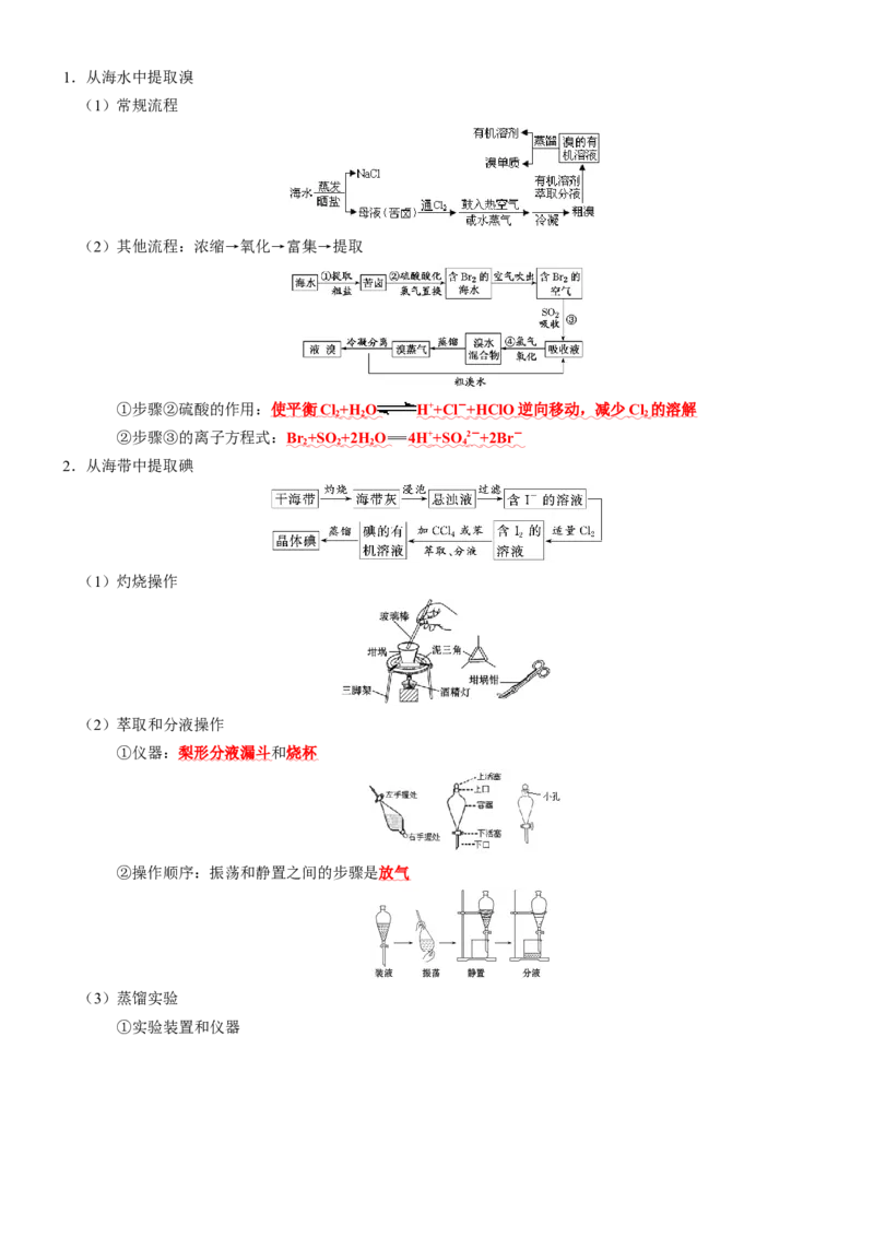 知识清单10++氯及其重要化合物-口袋书2024年高考化学一轮复习知识清单_05高考化学_2024年新高考资料_1.2024一轮复习_2024年高考化学一轮复习知识清单