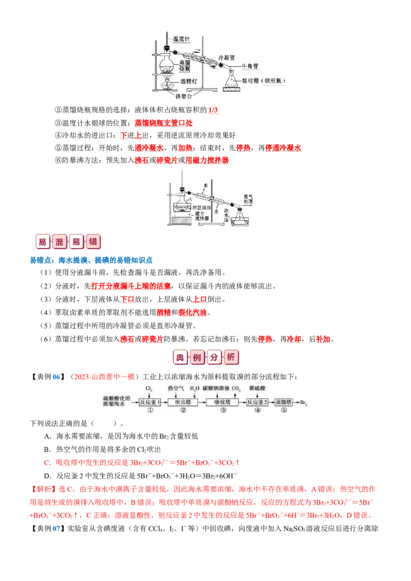 知识清单10++氯及其重要化合物-口袋书2024年高考化学一轮复习知识清单_05高考化学_2024年新高考资料_1.2024一轮复习_2024年高考化学一轮复习知识清单