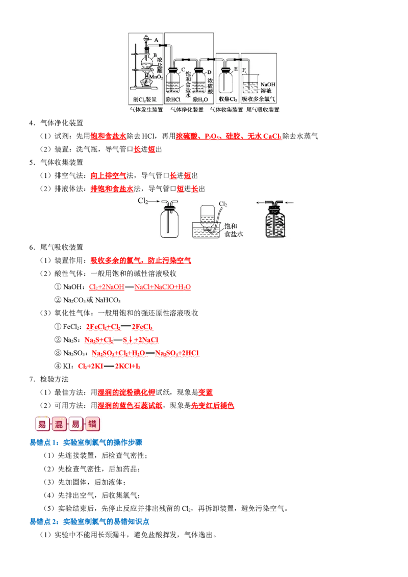 知识清单10++氯及其重要化合物-口袋书2024年高考化学一轮复习知识清单_05高考化学_2024年新高考资料_1.2024一轮复习_2024年高考化学一轮复习知识清单